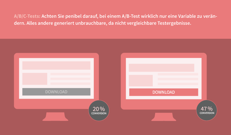 Conversion-Rate-Optimierung für Landing Pages: A/B-Testing 