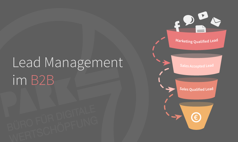 Inbound-Trichter für Lead Management im B2B