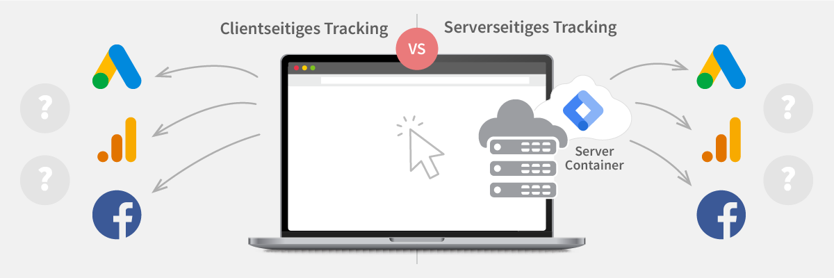 1200x400-client-vs-server-tracking-v2