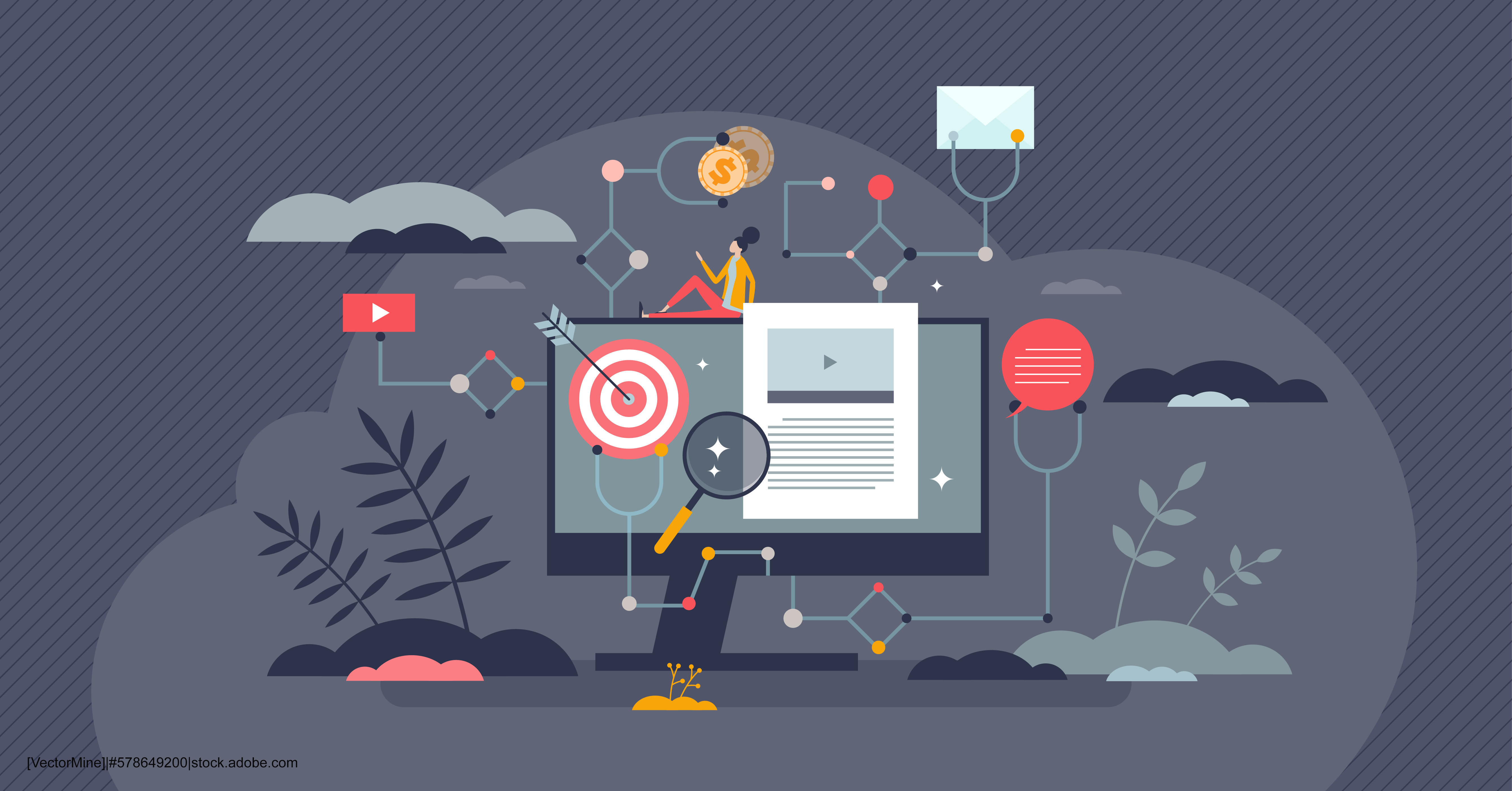 Marketing-Automation-Anbieter im B2B