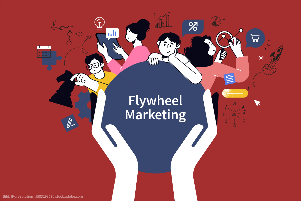 Flywheel Marketing im Unternehmen anwenden