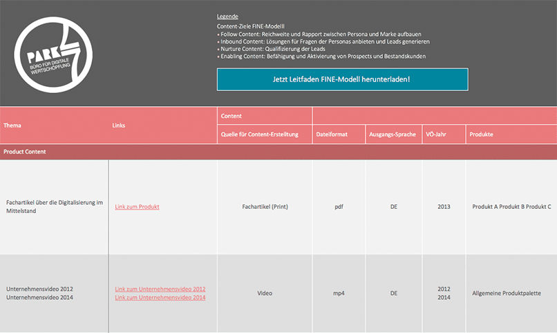 content-audit-template-park7